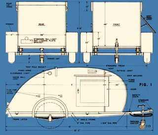 Illustration for article titled How To Build A Teardrop Trailer For Two